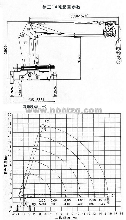 東風(fēng)特商12噸隨車吊起重參數(shù)圖